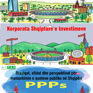 Korporata Shqiptare e Investimeve (AIC)