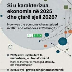 Si u karakterizua ekonomia në 2025 dhe çfarë sjell 2026?
