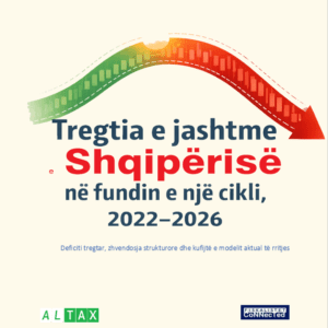Tregtia e jashtme e Shqipërisë në fundin e një cikli, 2022–2026