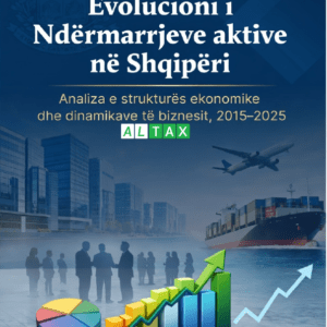 Evolucioni i Ndërmarrjeve aktive në Shqipëri, 2015 -2025
