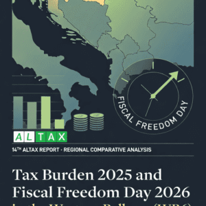 Tax Burden 2025 and Fiscal Freedom Day 2026 in the Western Balkans (WB6)